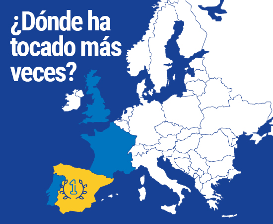 Países donde ha tocado mas veces Euromillones