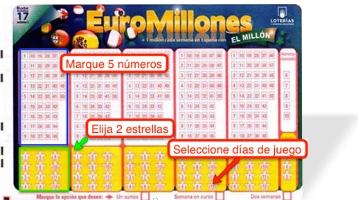 Como jugar loteria en españa