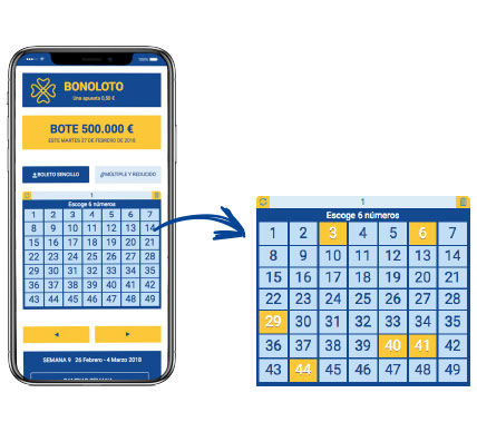 Para jugar a la Bonoloto debes de marcar 6 números en cada bloque 