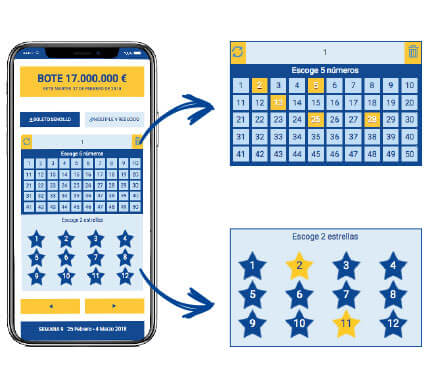 Jugar online a euromillones, marca 6 números y 2 estrellas en cada bloque.