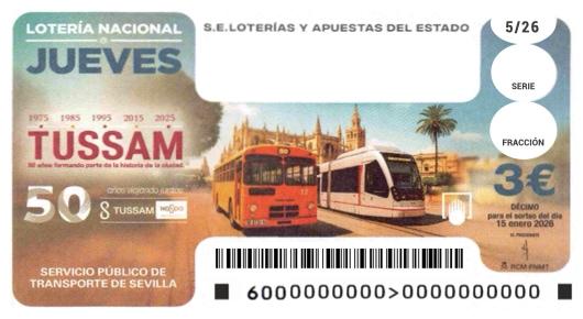 Décimo 16609 ganador de la lotería nacional del jueves 15 de enero