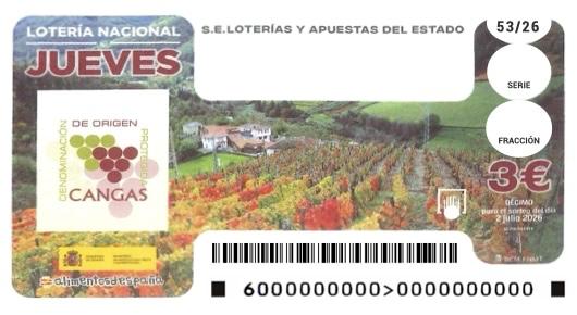 Décimo  07360 ganador de la lotería nacional del jueves  2 de julio de 2026