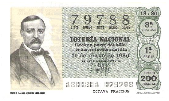 Loterofilia, todo sobre el coleccionismo de Lotería Nacional
